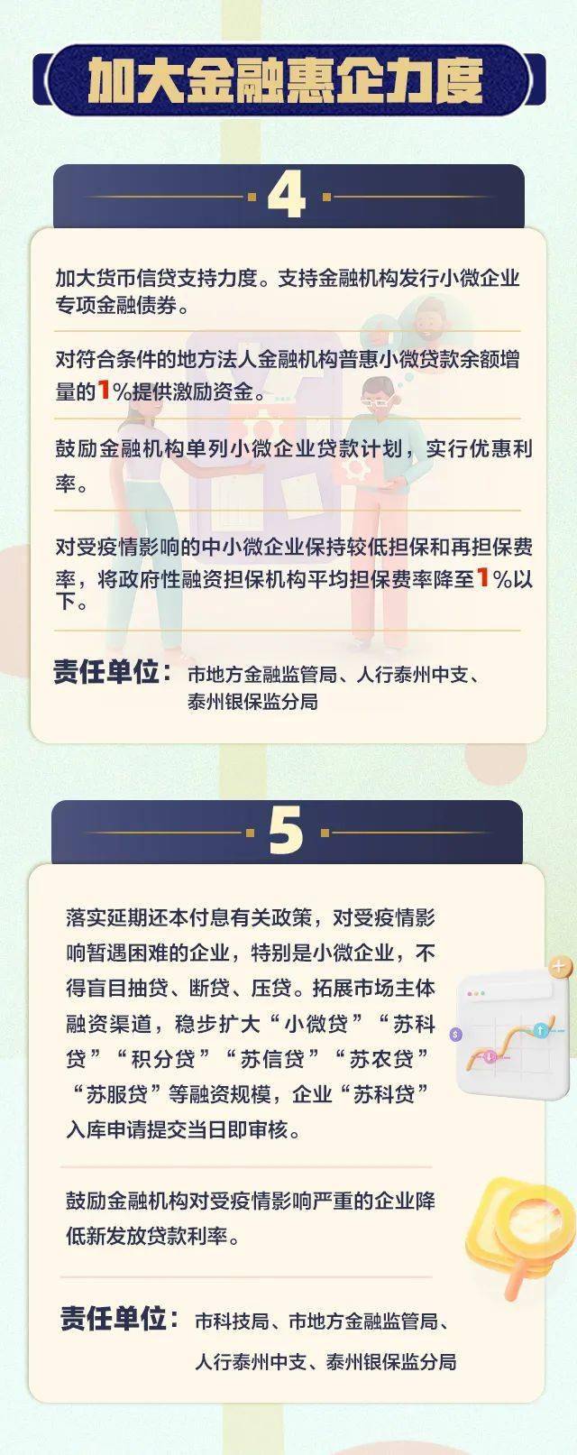 工业企业纾困15条来了……_泰州市_相关_惠企