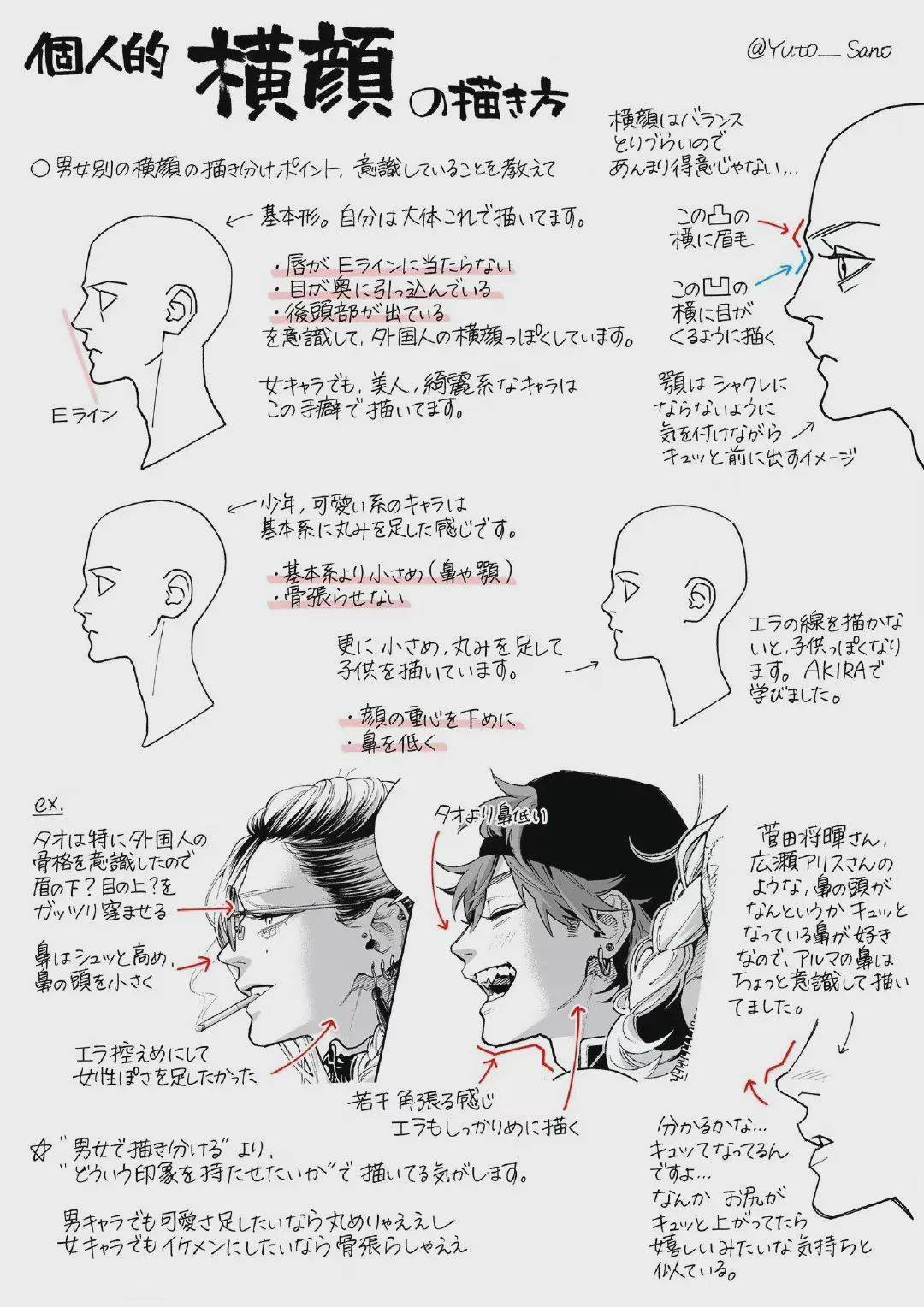 这波创作教程不收藏血亏 五官和人体教程详解 日本知名漫画师绘画诀窍公开 Yuto Sano 大兄 漫画