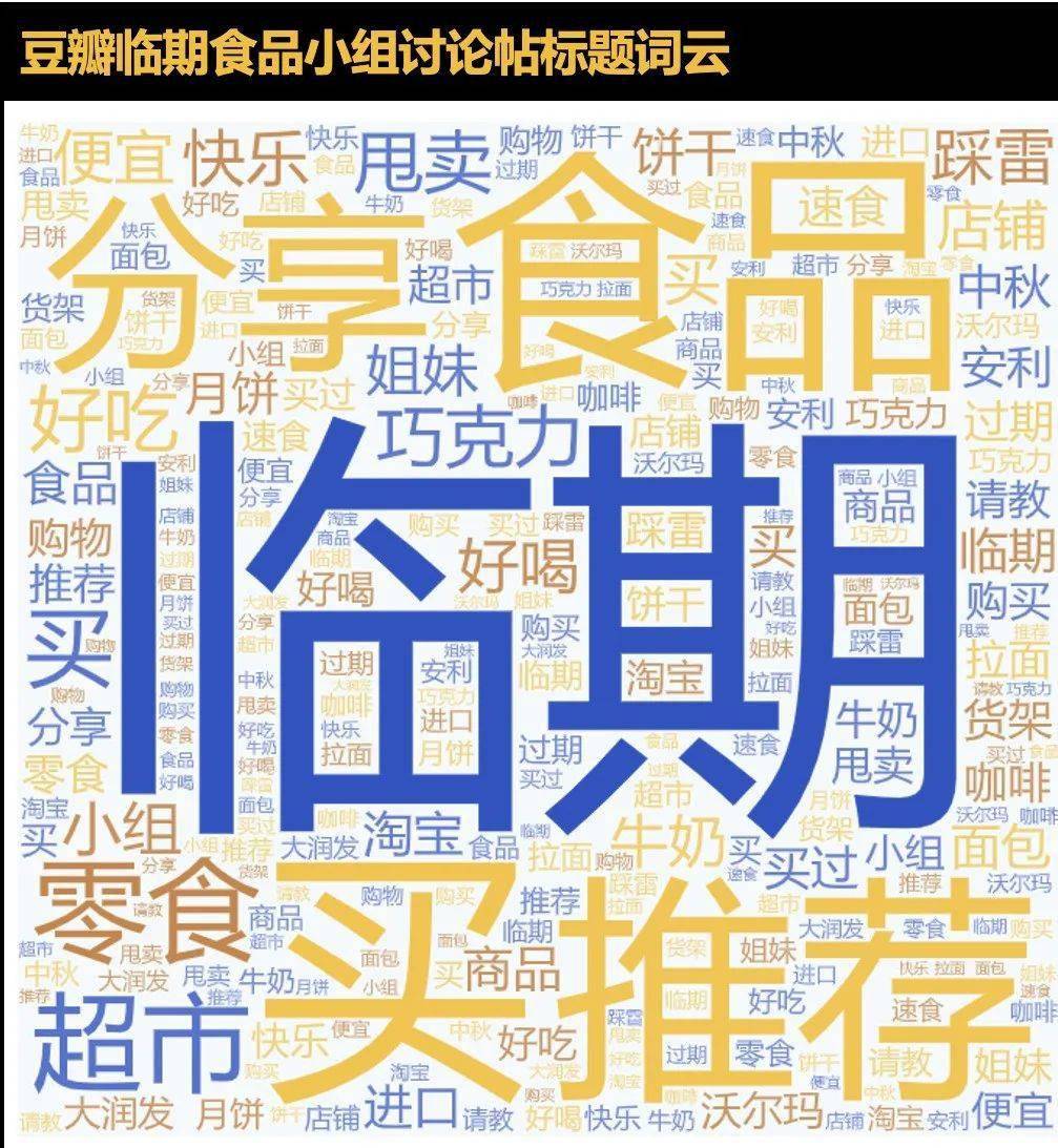 拆解临期食品这门好生意