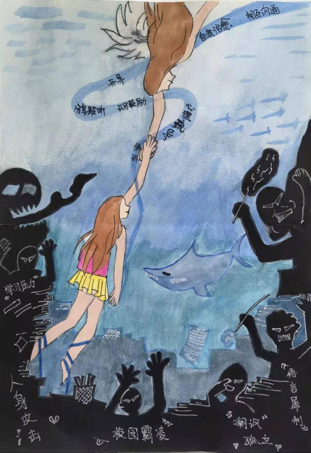 共享快乐成长——省锡中实验学校心理健康画报展评_心理学_绘画_生活