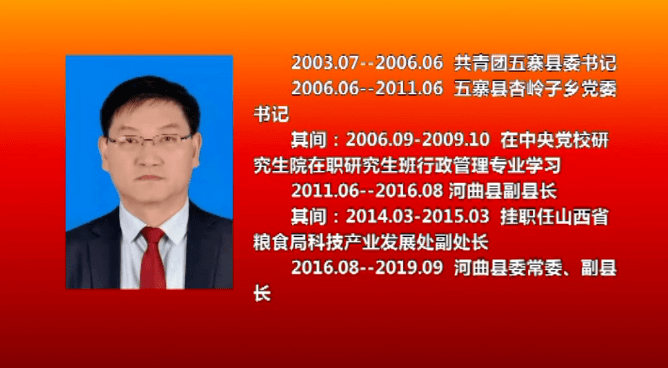 忻州三县主要领导任命_岢岚_党组书记_张明光