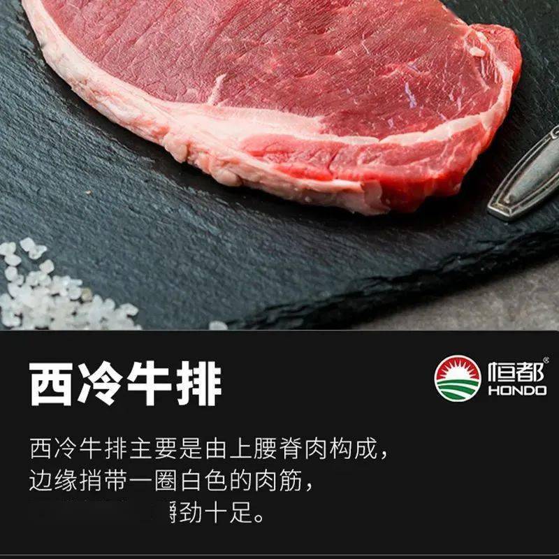 貨真價實,精選西冷,肉眼兩個黃金部位!