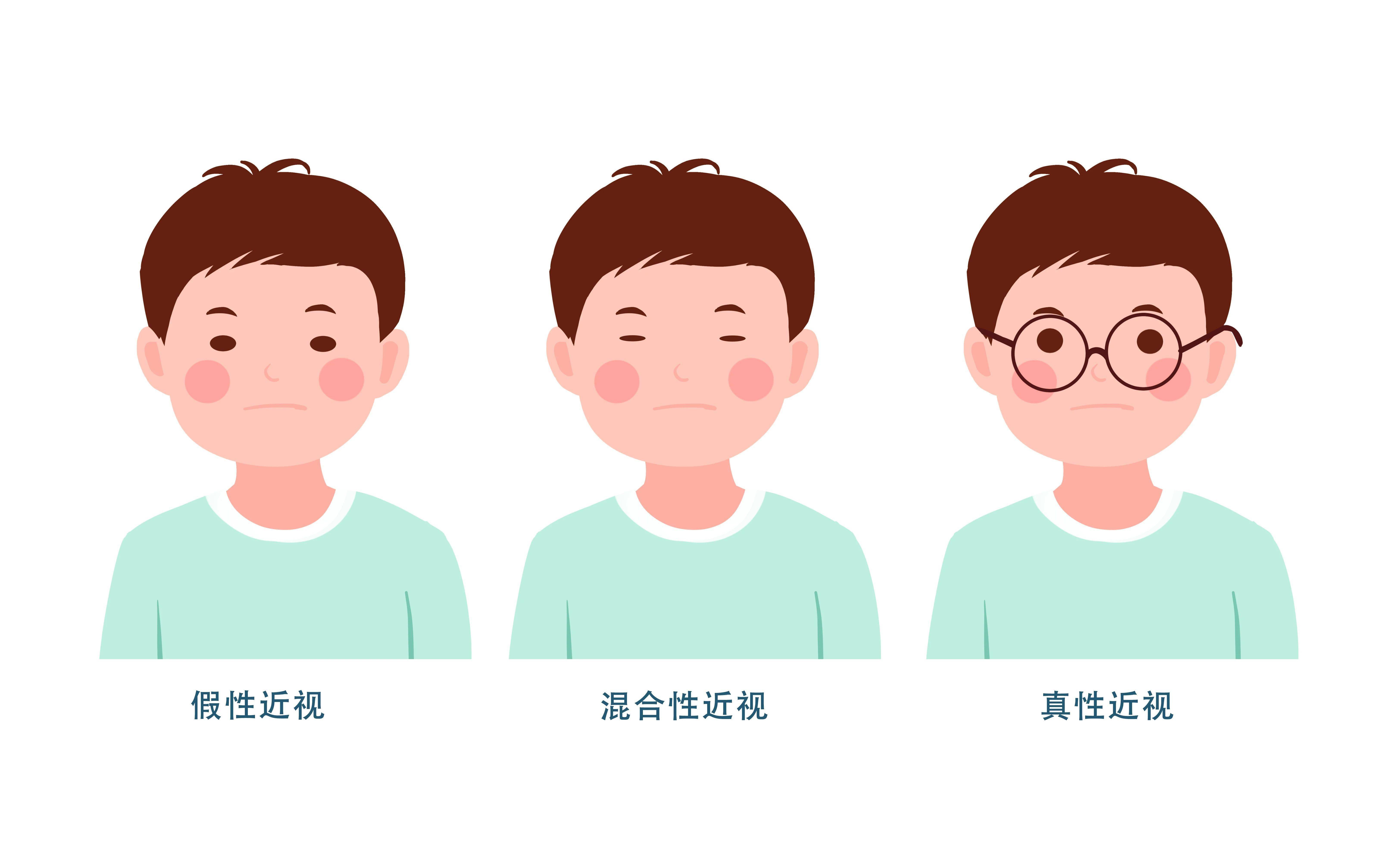 近视有哪几种情况真假近视应该如何判断你知道吗