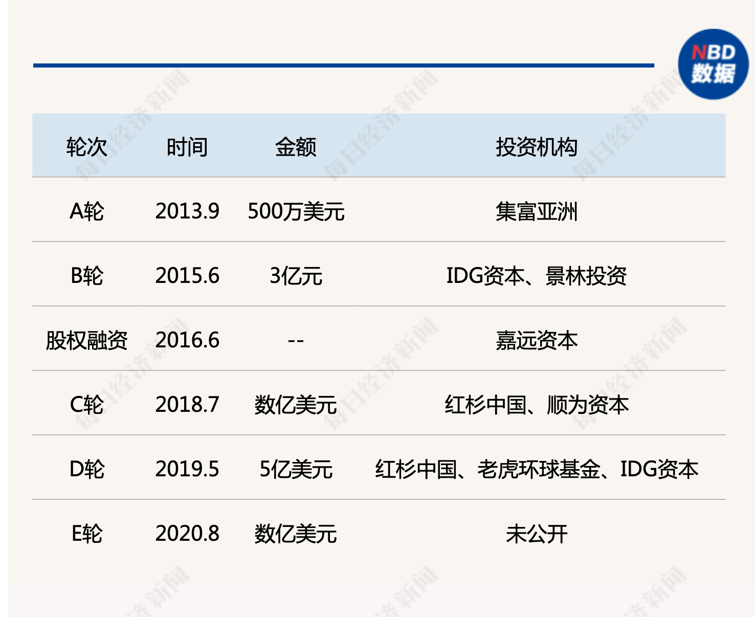 集富亚洲思明轩图片