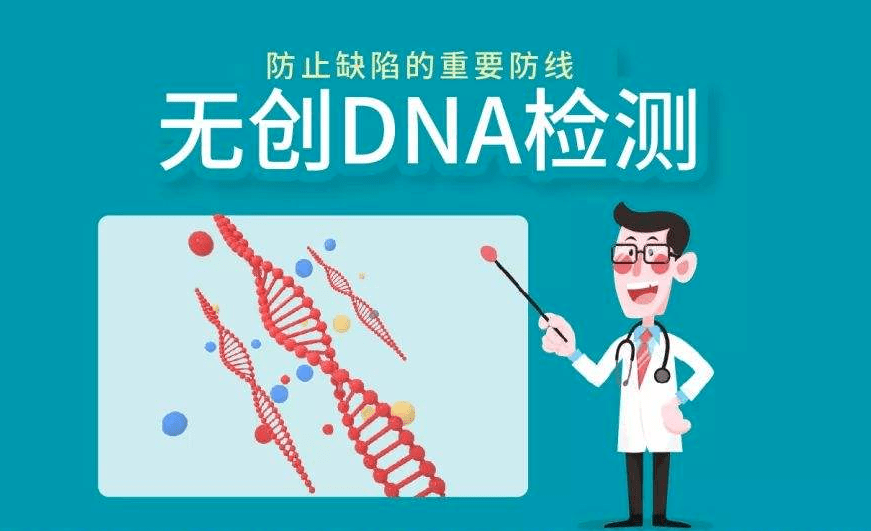无创产前基因筛查是什么什么情况下就需要做呢