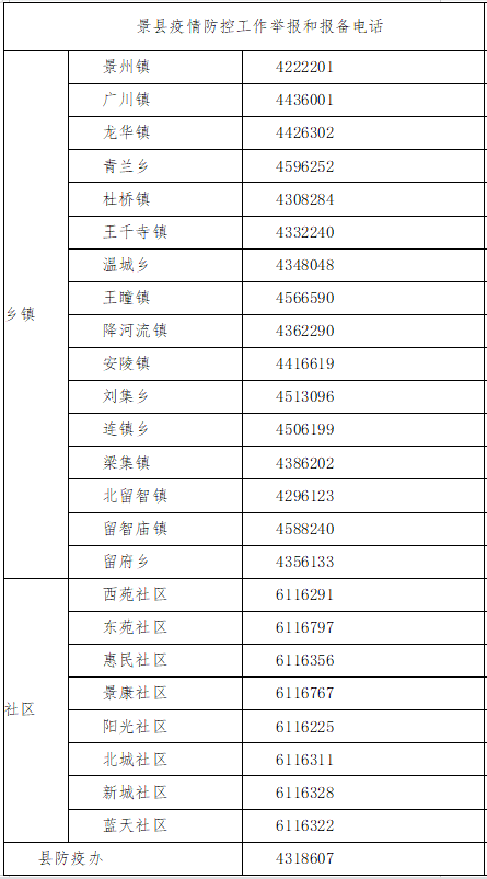 景县景新佳苑别墅图片