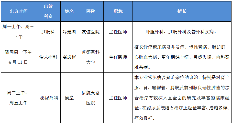 关于大学第六医院挂号联系方式专家号简单拿的信息