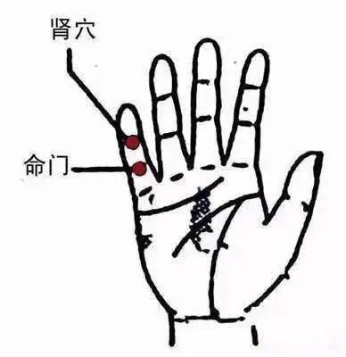 小拇指颇为神奇，可惜世人少知；用小拇指“提水”，具有强大的强肾功效！
