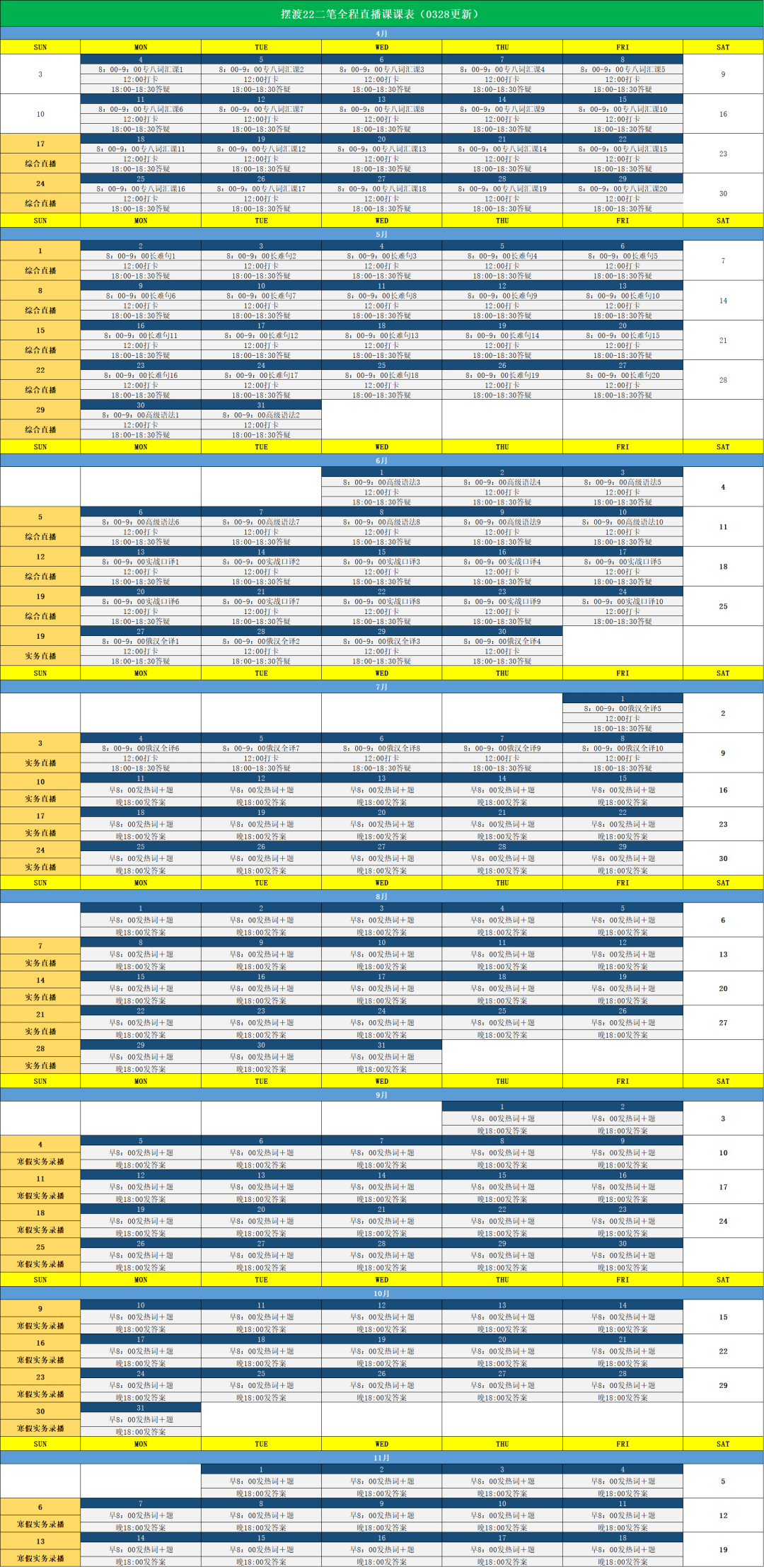 Анна俄语专四/专八优秀catti俄语翻译二级口译证书catti俄语翻译