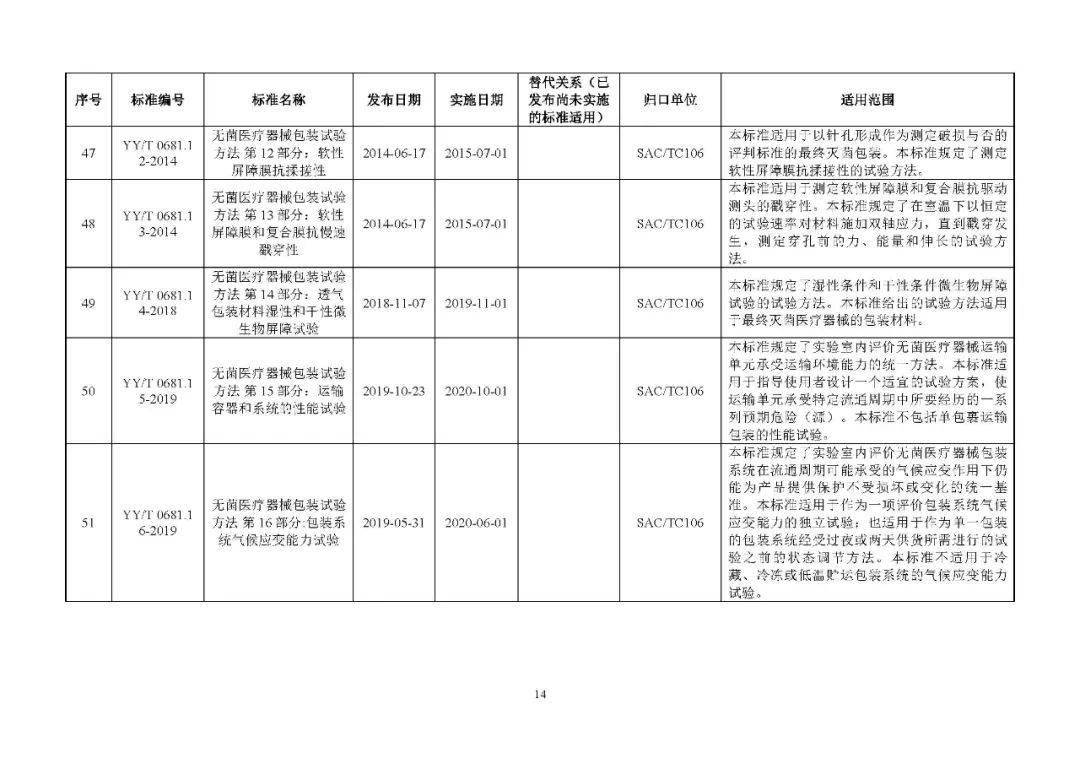 国家标准全文公开系统，国家标准全文公开系统打不开