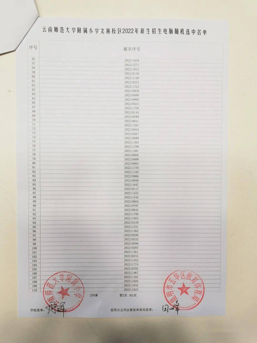 明起网上确认，昆明2022小一信息操作说明来了！270人，这所学校电脑随机选号名单公示！
