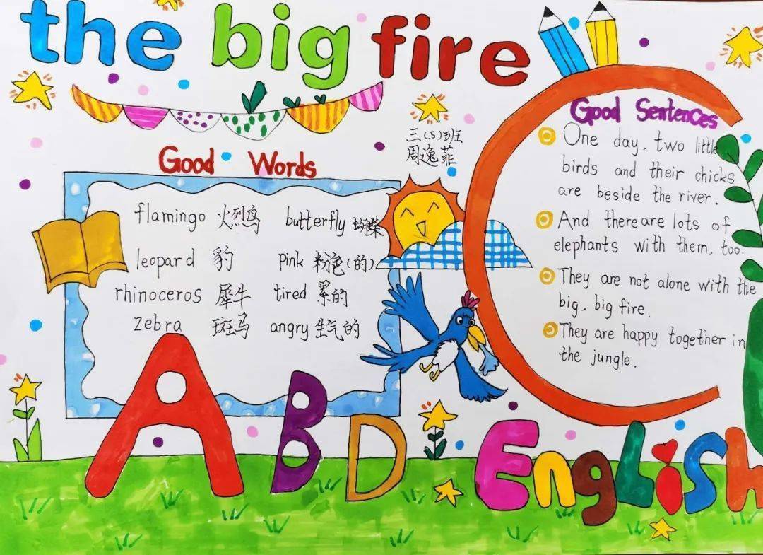 双减进行时五个一百工程之happyreading中年级英语优秀作品展