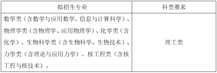 39所强基计划试点高校已全部公布招生简章