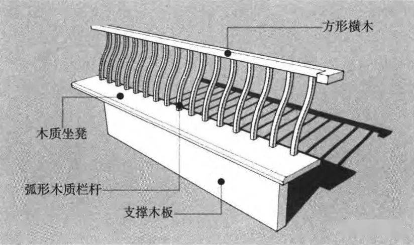 美人靠栏杆大样图图片