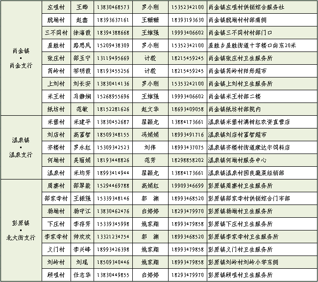 结婚电子请柬诈骗:犯罪分子通过电子请帖的方式诱导用户点击下载后