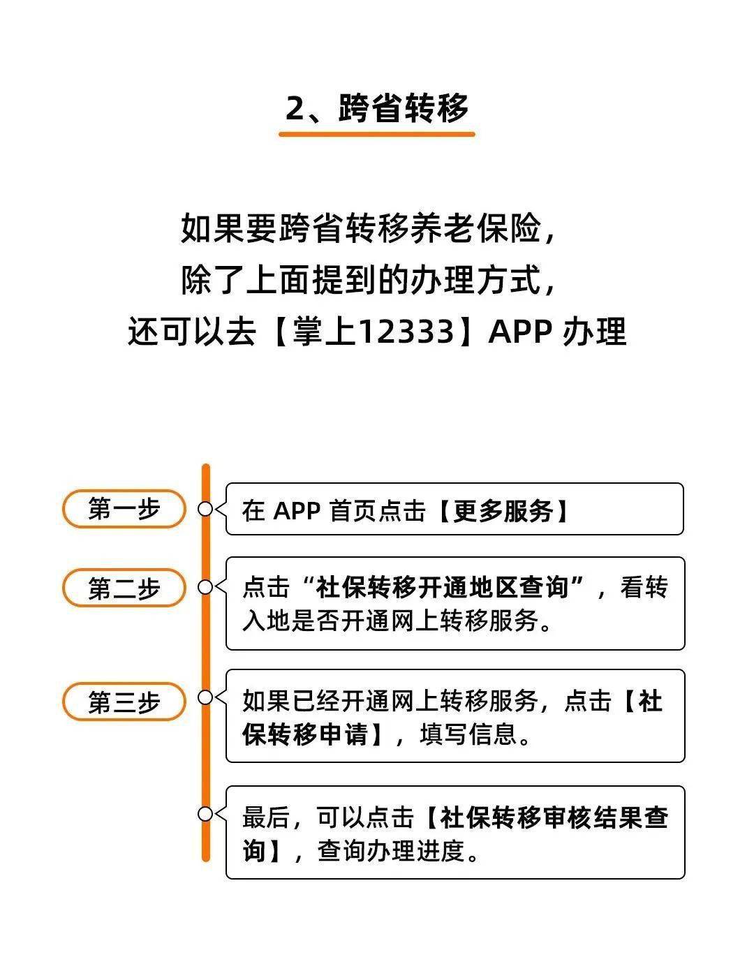 多地交过社保，要不要合并？怎么操作？详细攻略来了 | 薪问薪答
