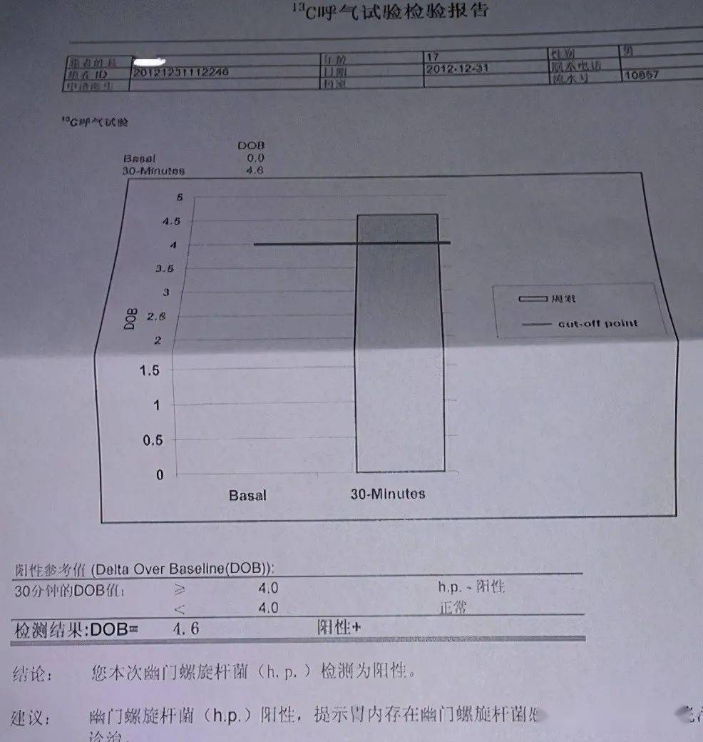 幽门螺杆菌呼气试验,有没有假阳性?数值越大,就越严重吗?