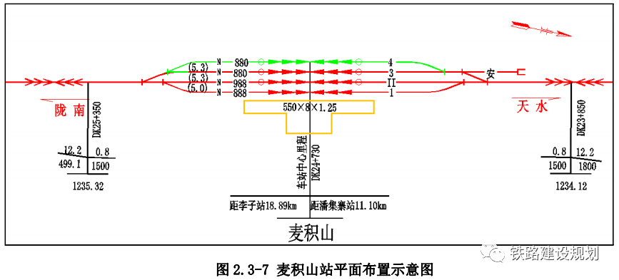 成县火车站的规划图片图片