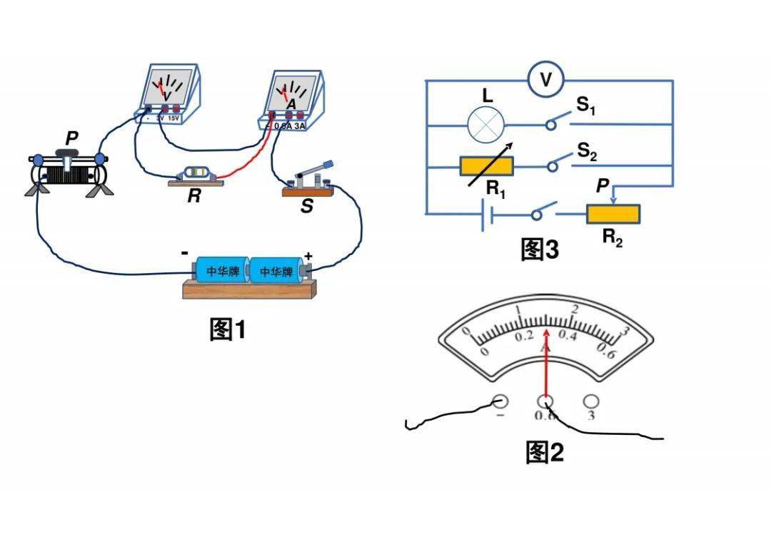 初中物理例题图像汇总
