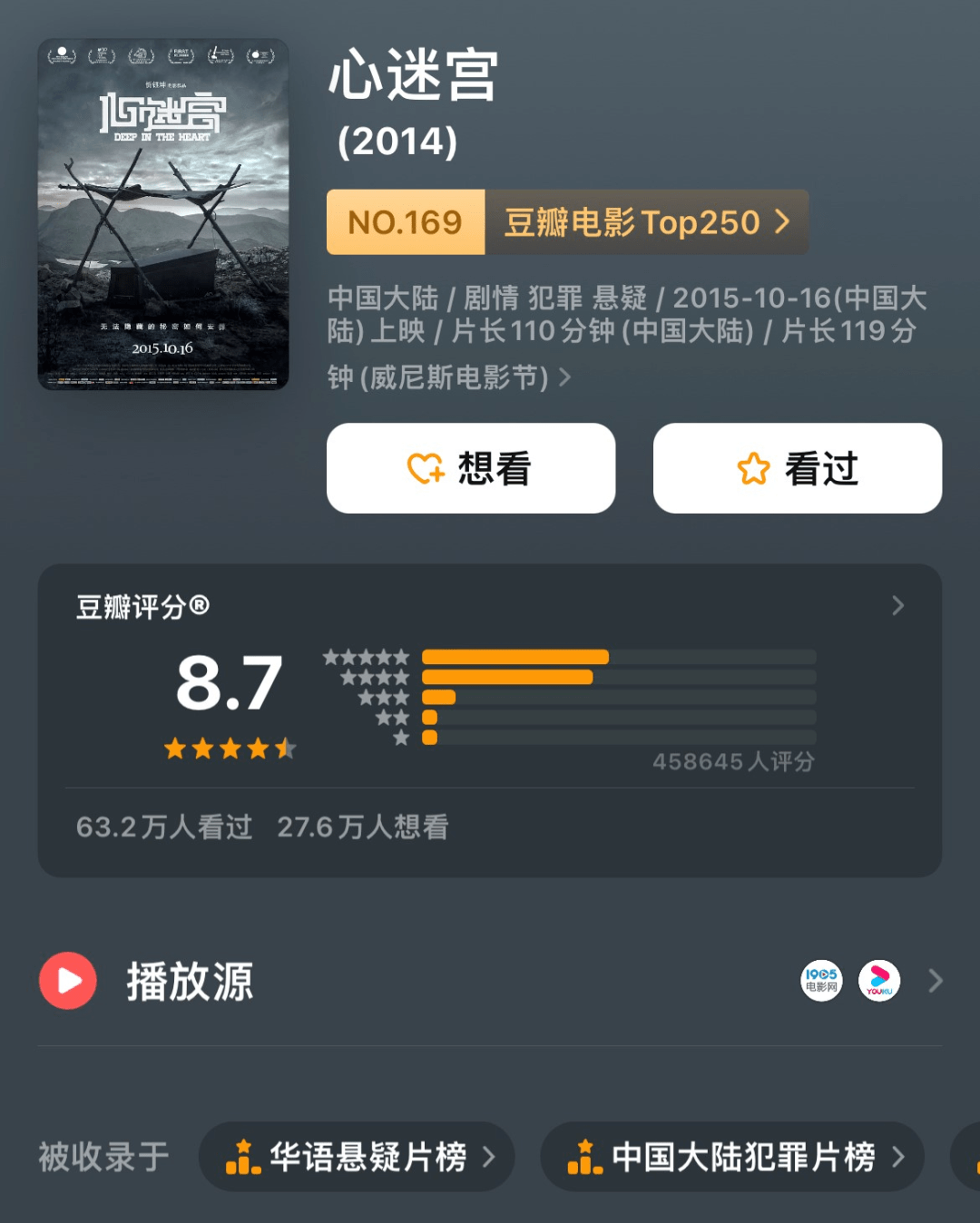 悬疑巨作《心迷宫》全新揭秘!_电影_剧场_观众