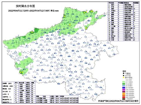 河南：预计12日全省仍有7级大风 南部局部有大到暴雨