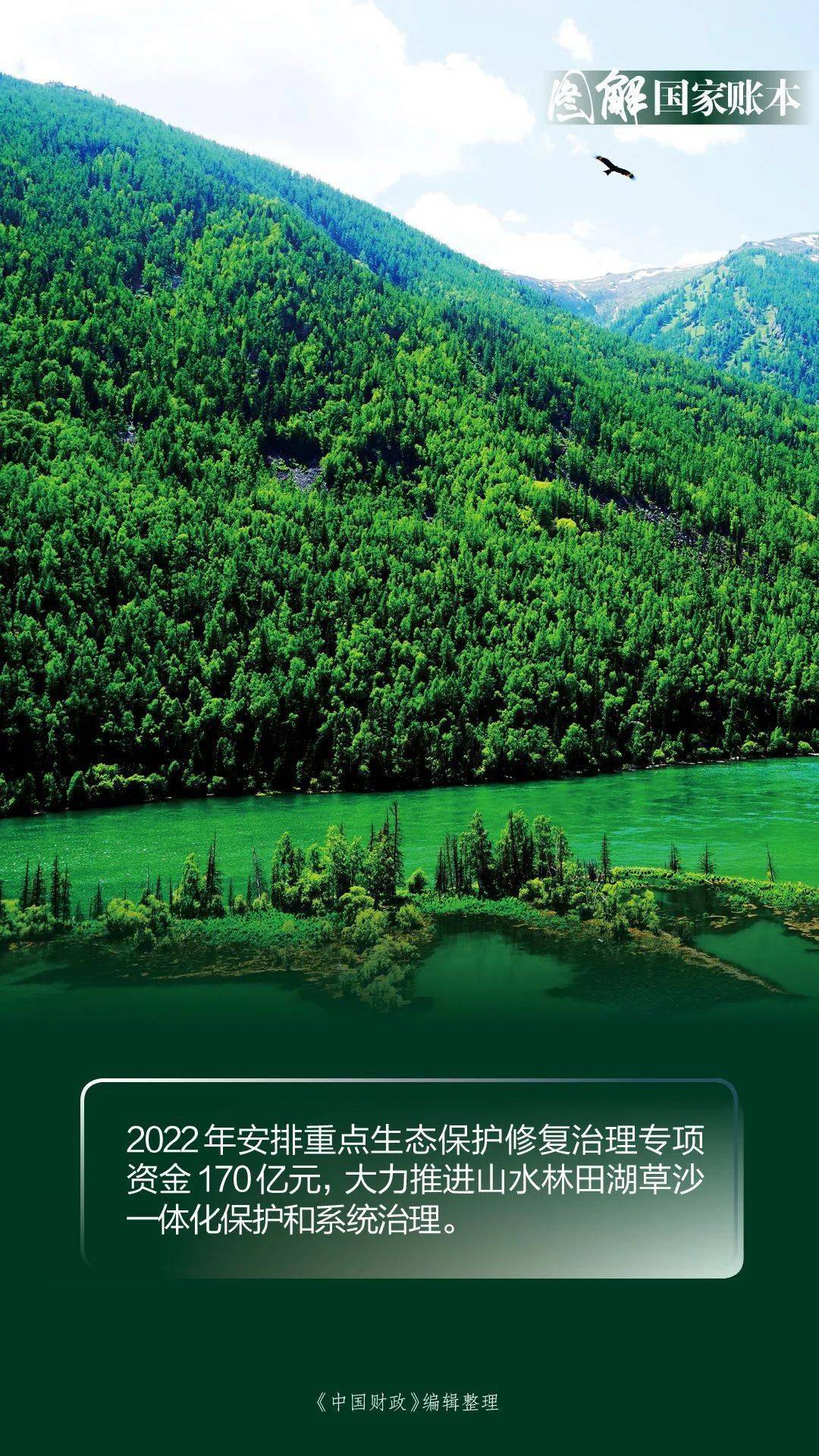 图解国家账本:为加快建设美丽中国提供坚实财政保障_刘永恒_绿色_事务