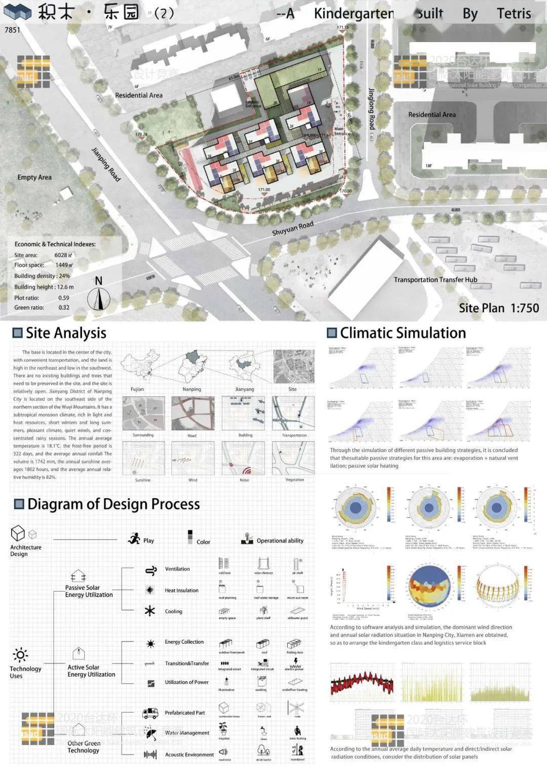 台达杯一等奖竞赛作品解读积木乐园