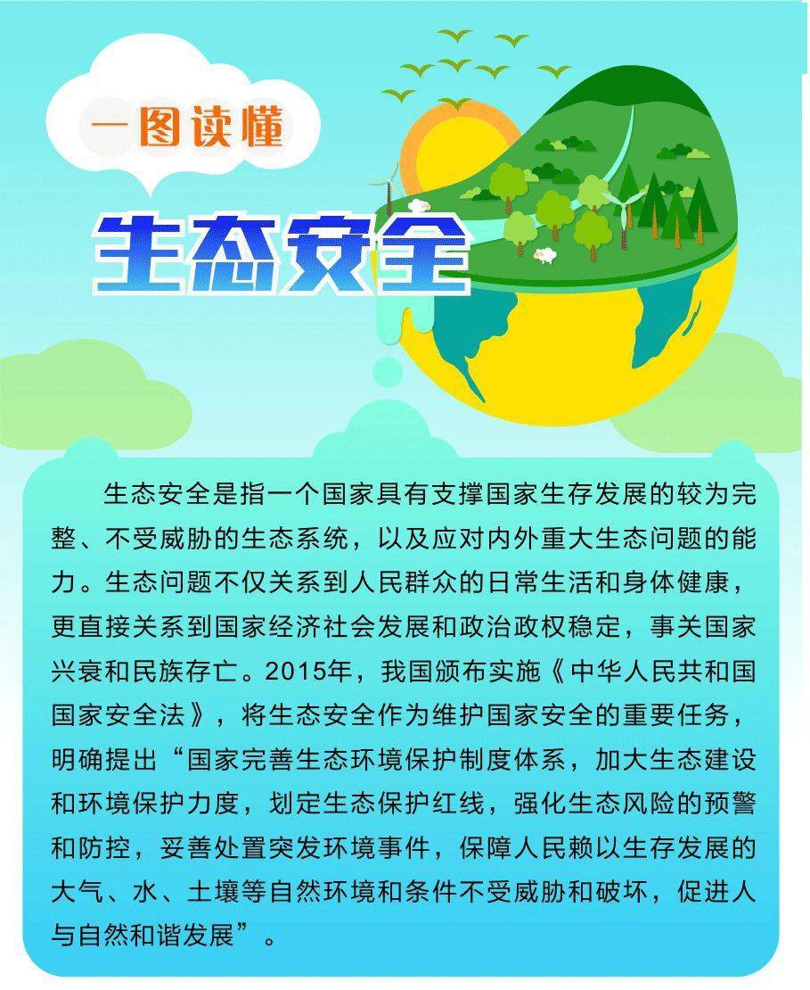 一图读懂什么是生态安全