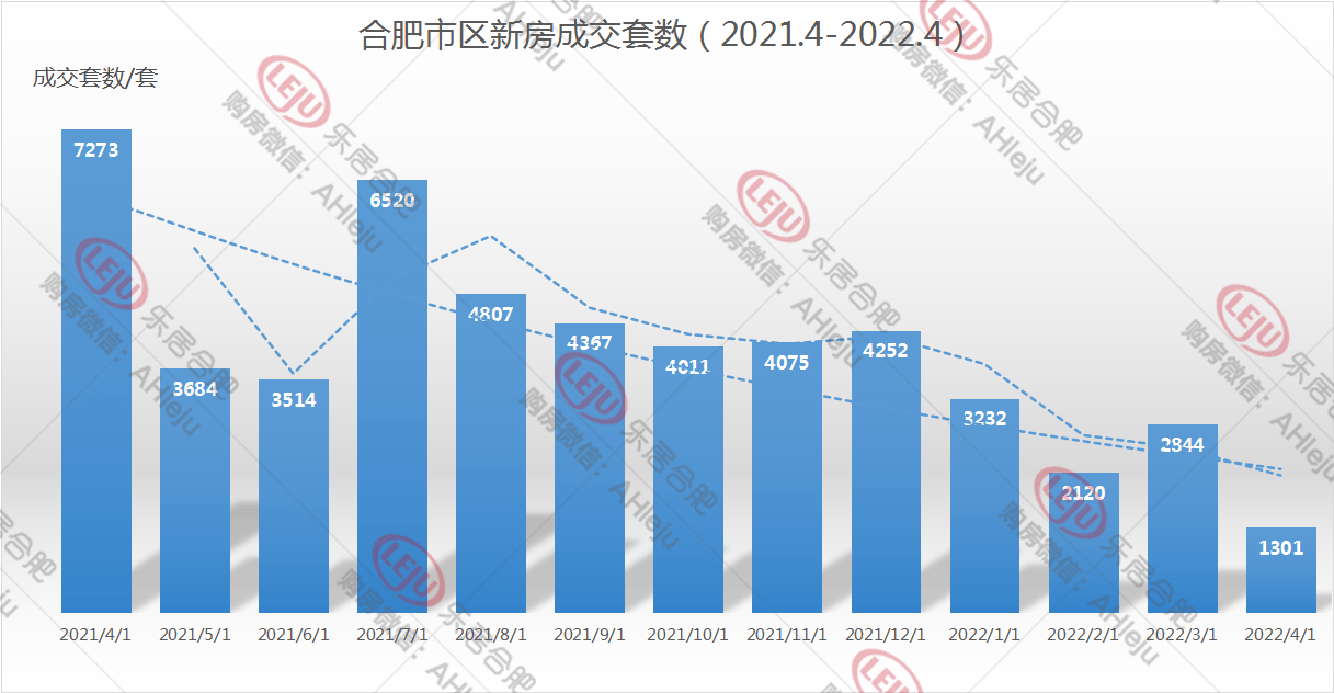 调控1周年|合肥超70家新房摇号,二手房“反弹”,楼市真相曝光_新政_刚需_楼盘