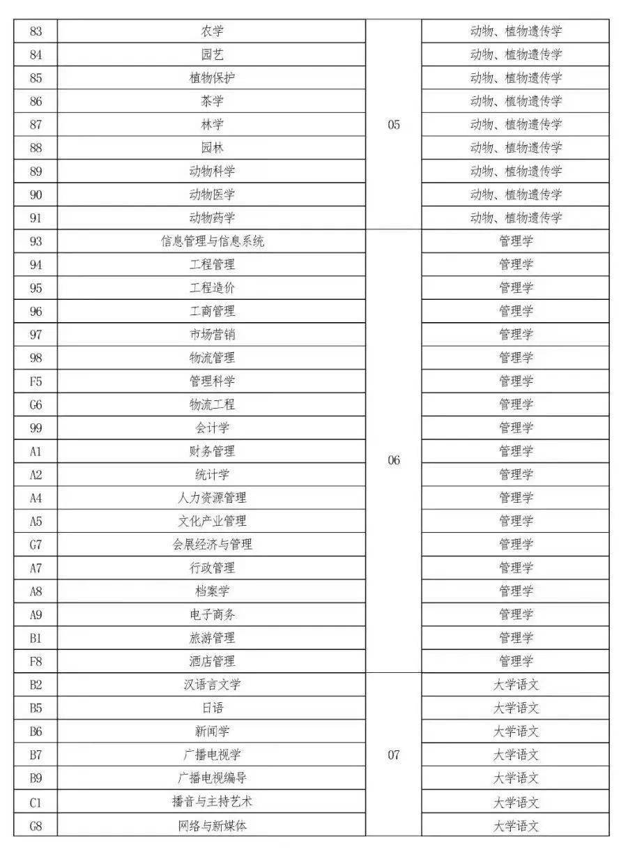 2022年英语四级成绩公布时间(2021英语四级考试成绩公布时间)