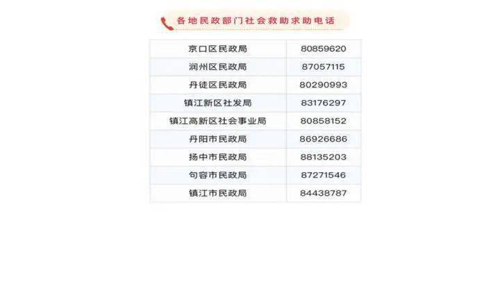 疫情导致生活困难可申请临时救助