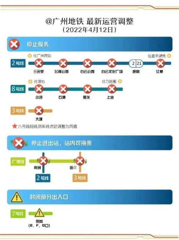 广东昨日新增本土22+9，涉广深佛莞！到过这地人员，立即居家隔离