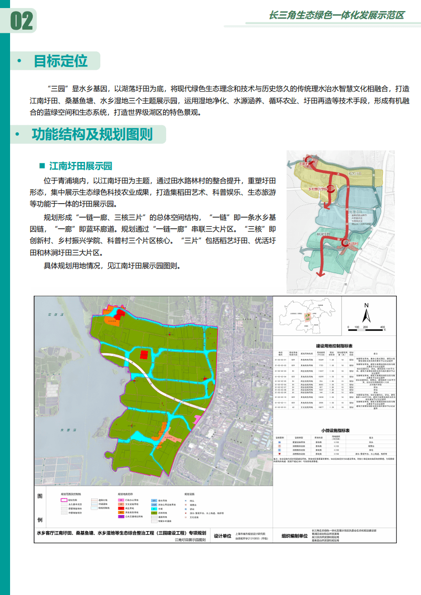 长三角生态绿色一体化发展示范区水乡客厅部分专项规划草案公示