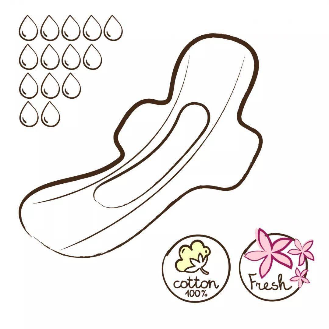 当然,这些只是大多数情况每次月经的出血量大概在20-60ml经期时常为2