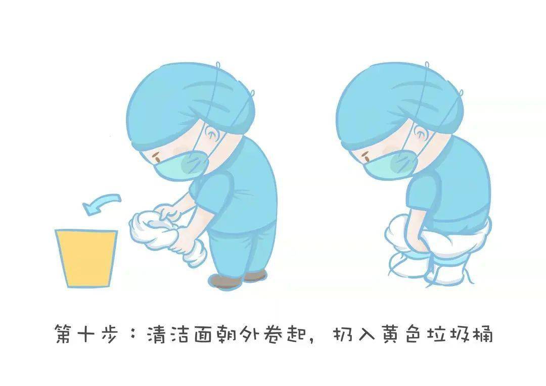 可爱漫画教你安全脱防护服嘉兴二院医生用漫画提醒志愿者保护好自己
