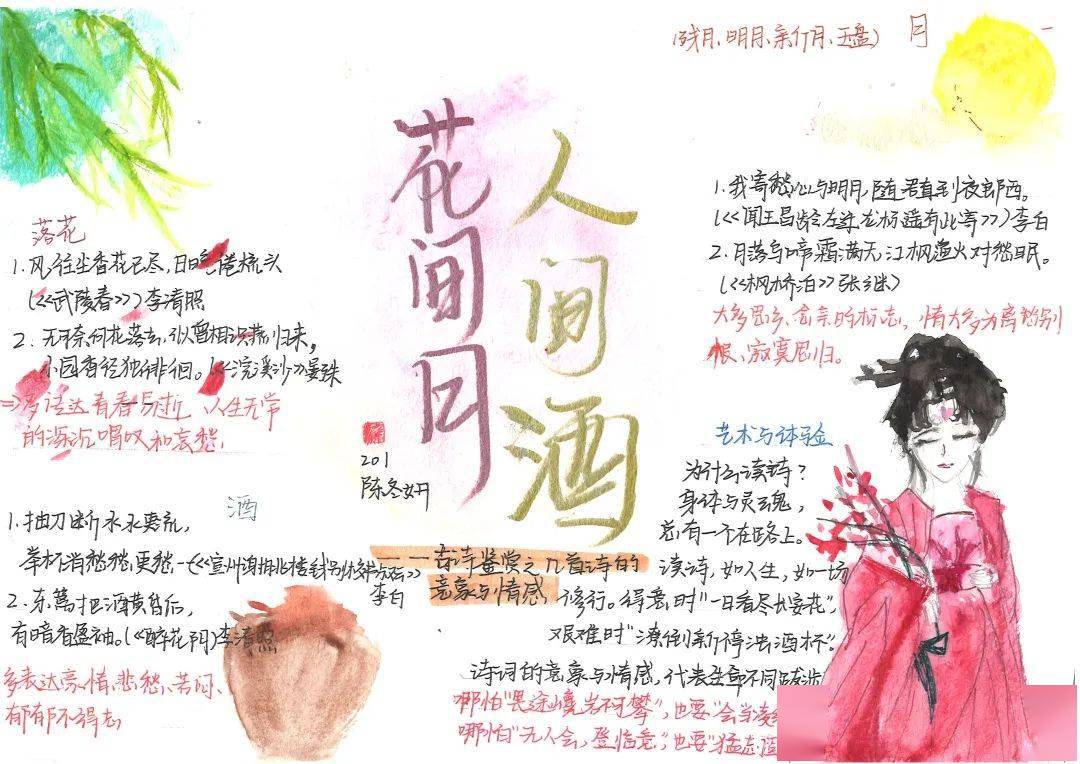 中国诗词手抄报高中图片
