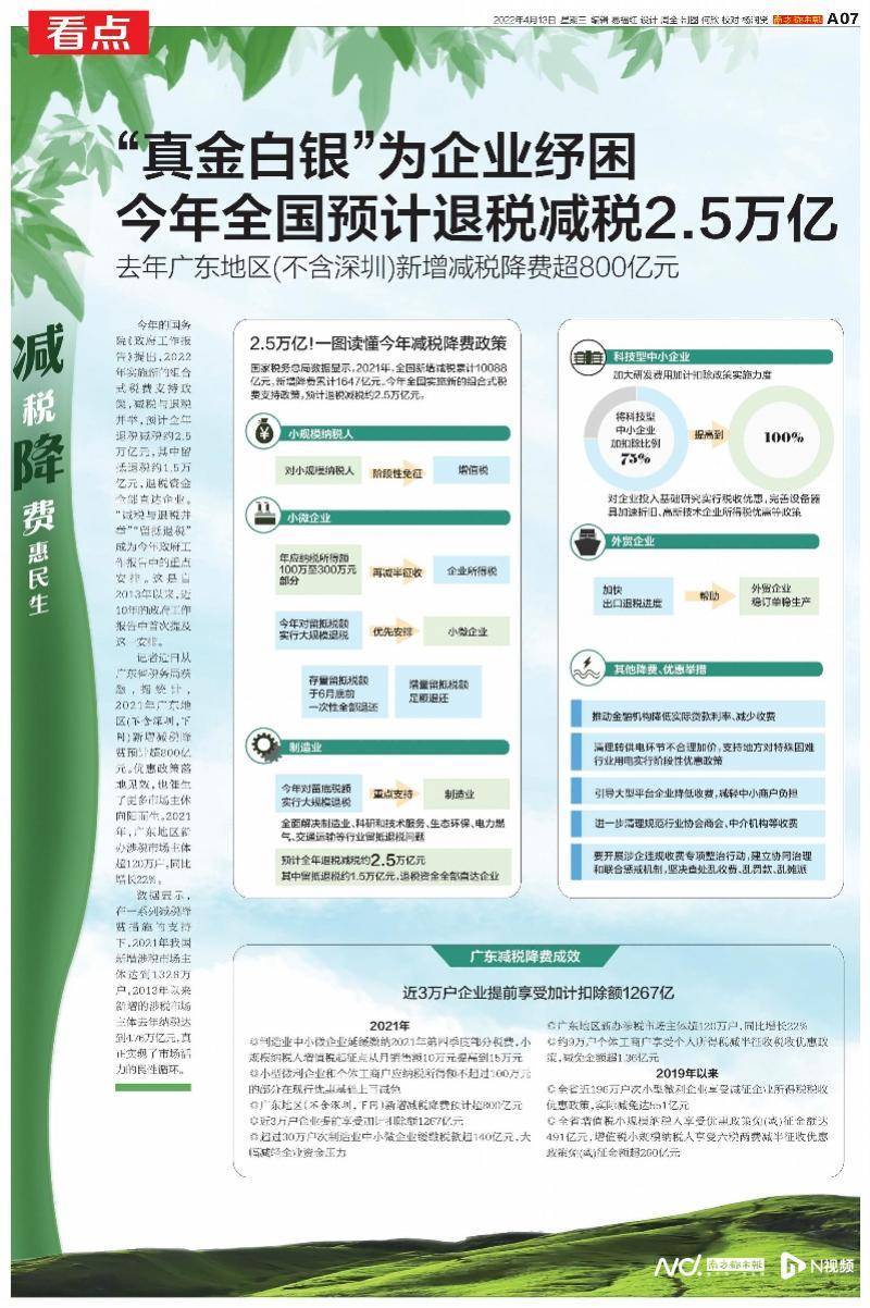 退税减税2.5万亿！一图读懂今年减税降费政策