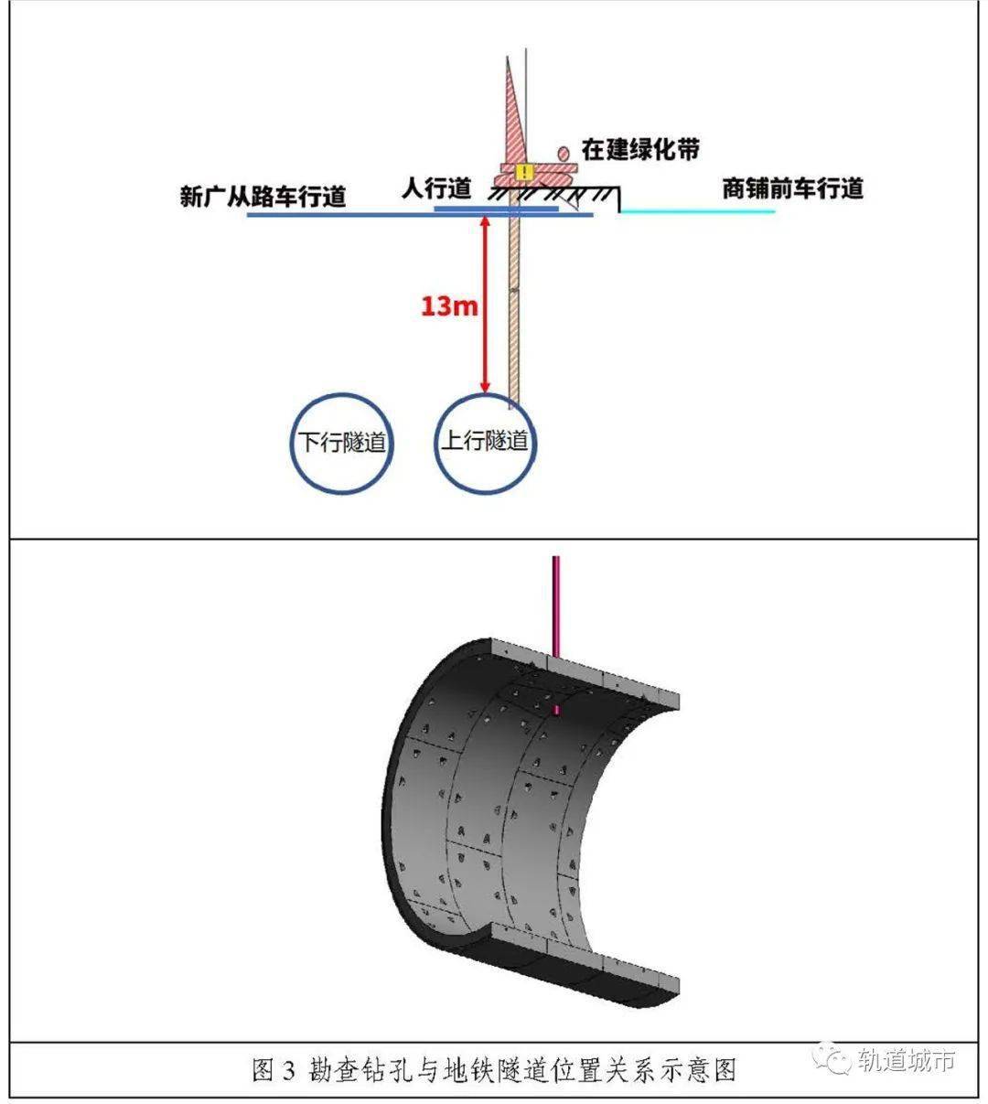 又一起地铁隧道被钻穿广州地铁14号线128隧道被勘探钻穿事故调查报告