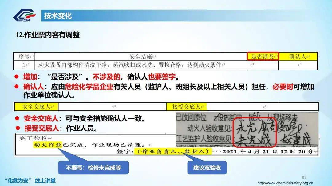 gb308712022正式發佈全部強制部分動火作業需全程錄像