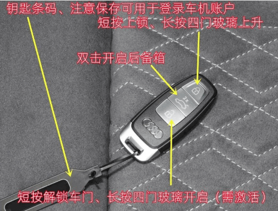 全新奥迪a3功能使用图解图片说明书