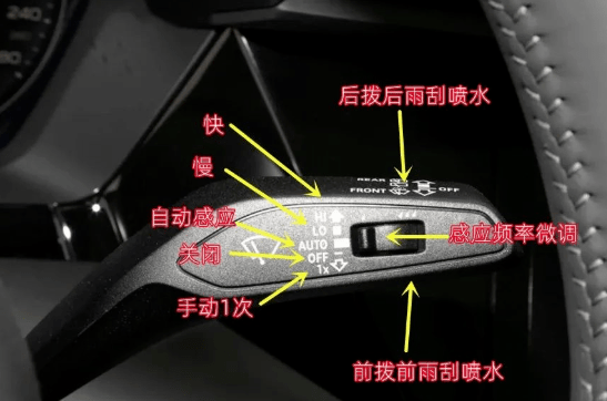 全新奥迪a3功能使用图解图片说明书