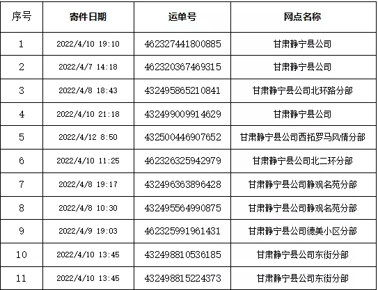 平涼一地緊急尋找涉疫韻達快遞