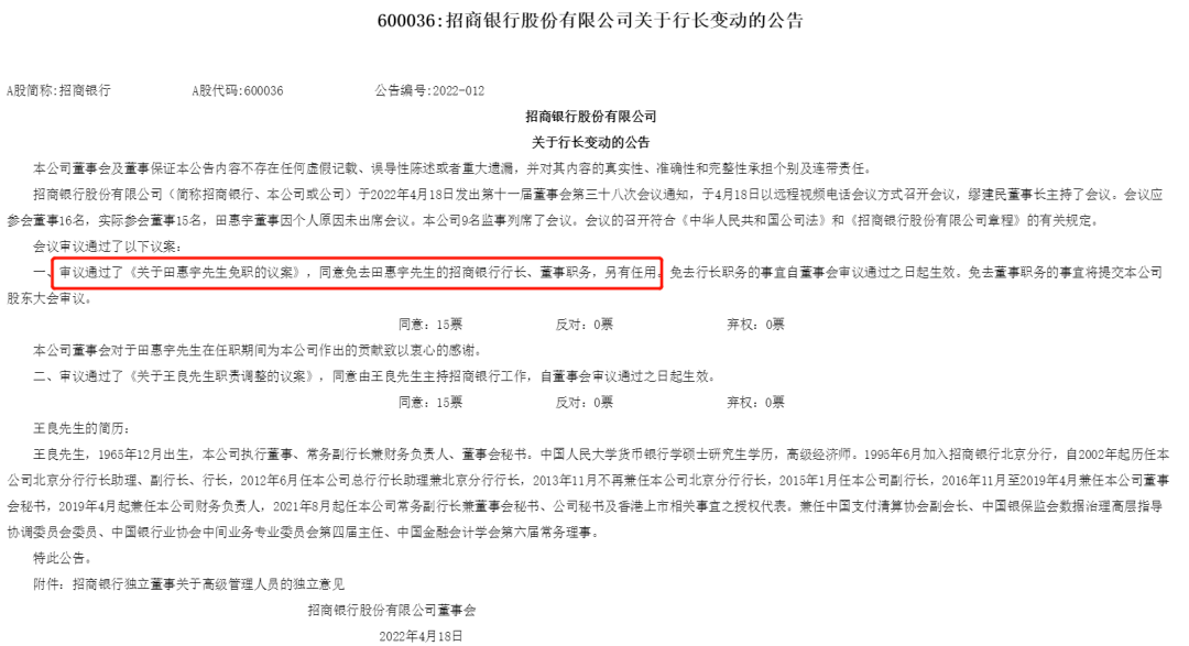 招商银行人事巨震！距任期结束不到三个月，行长突然被免职！今天未出席董事会，公司公告：另有任用