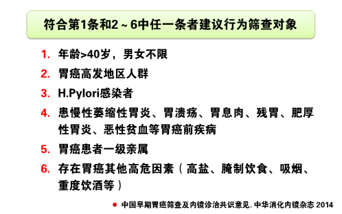 这种癌全球约50都在中国今年体检一定要加上它