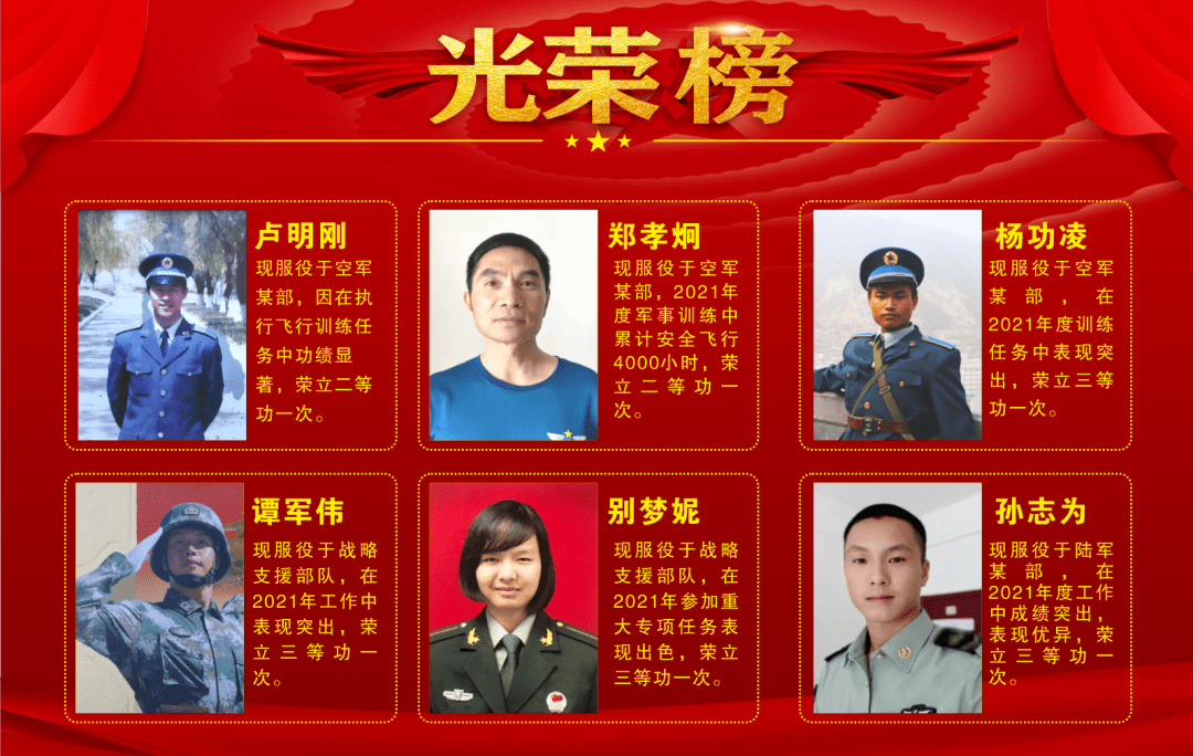 喜报军中6名荆州区好儿郎斩获新功