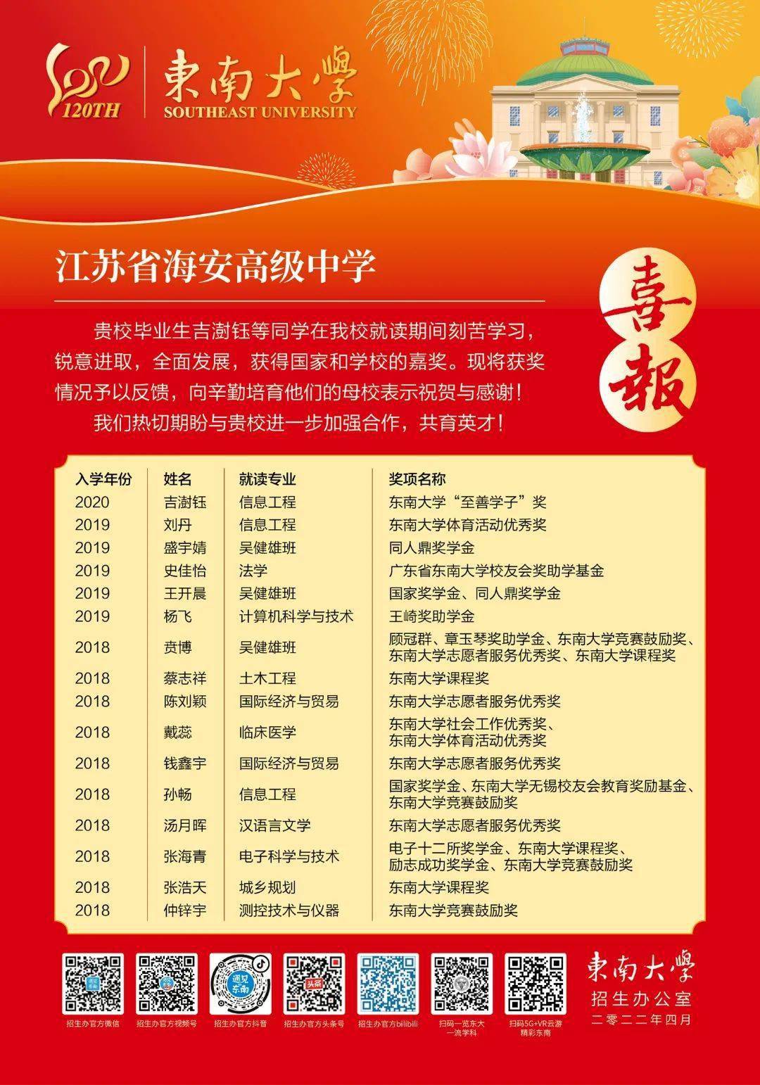 海安海陵中学中考喜报图片