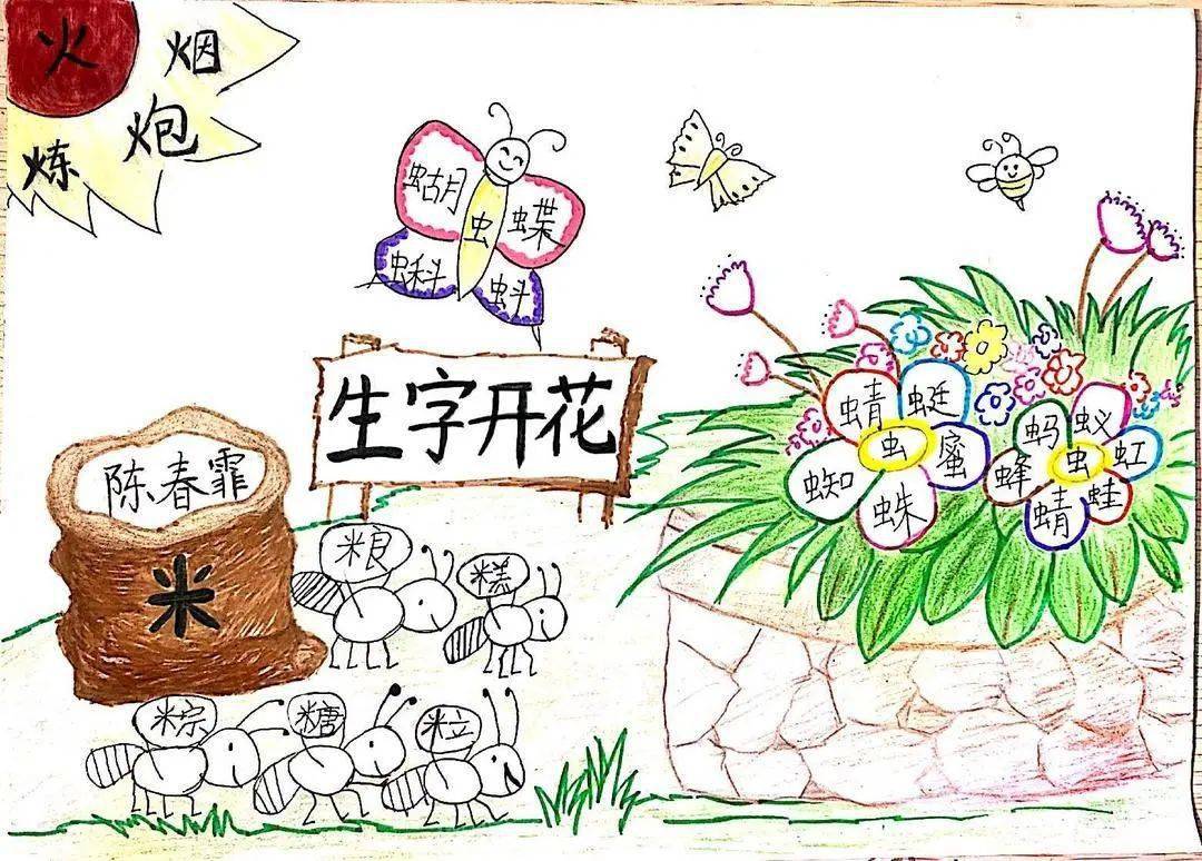 汉字开花简笔画图片