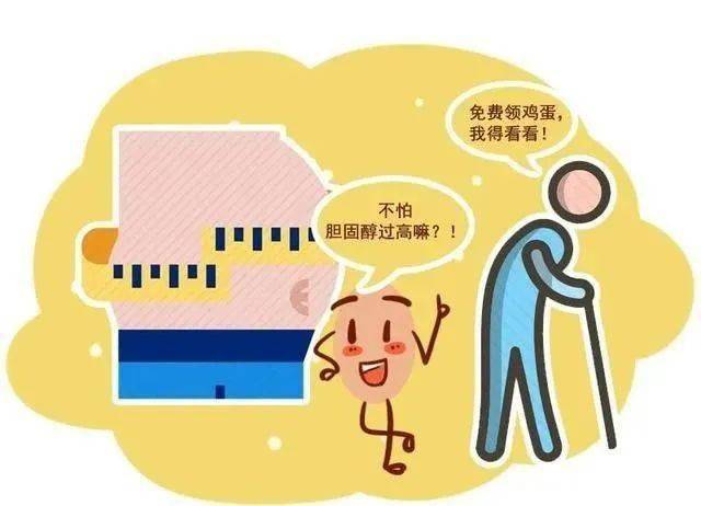 胆固醇偏高是怎么回事-低密度胆固醇和总胆固醇偏高是怎么回事
