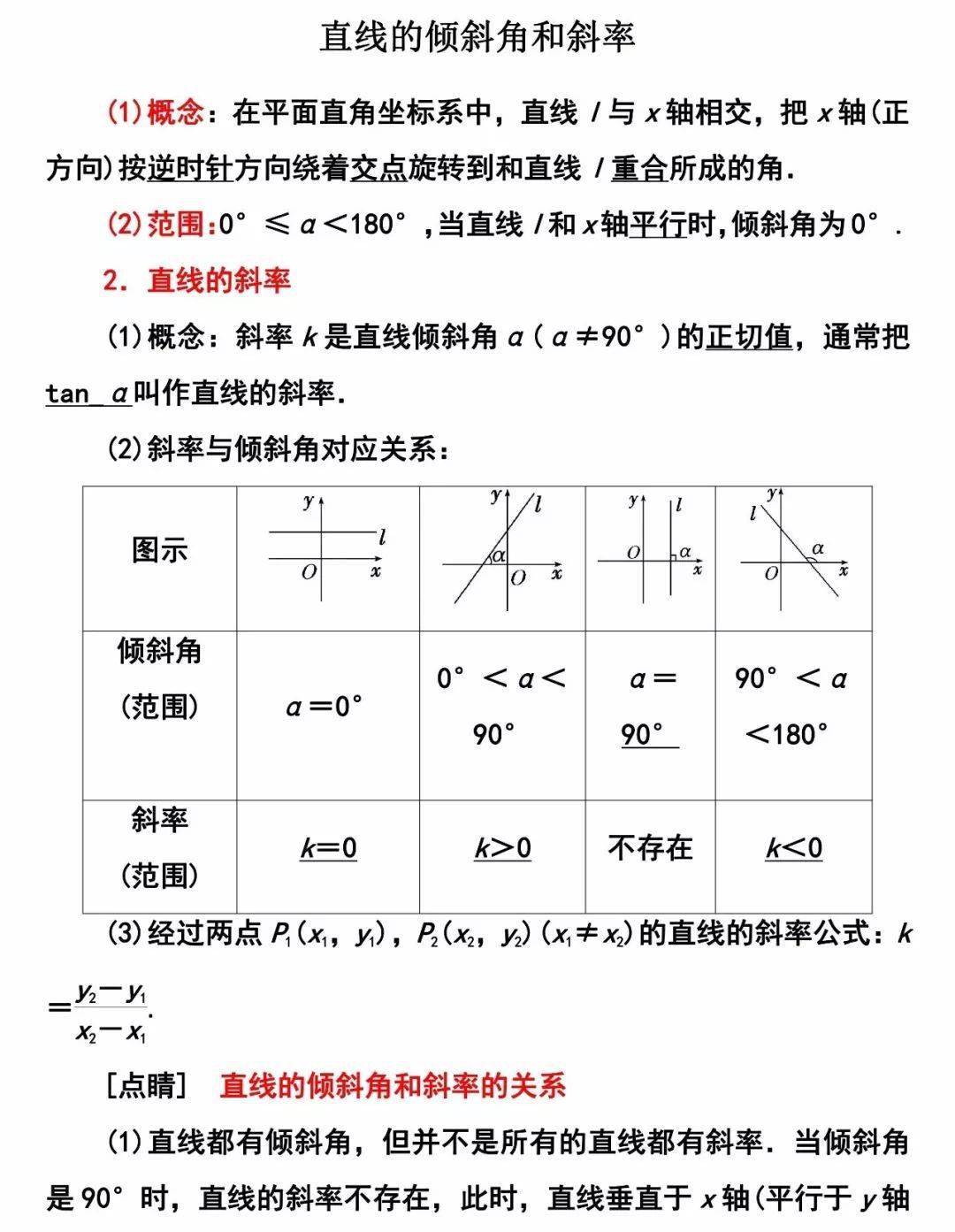 高中數學高中數學重難點直線的傾斜角和斜率一文搞懂