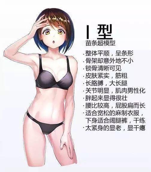 女生这四种身材最讨男生喜欢